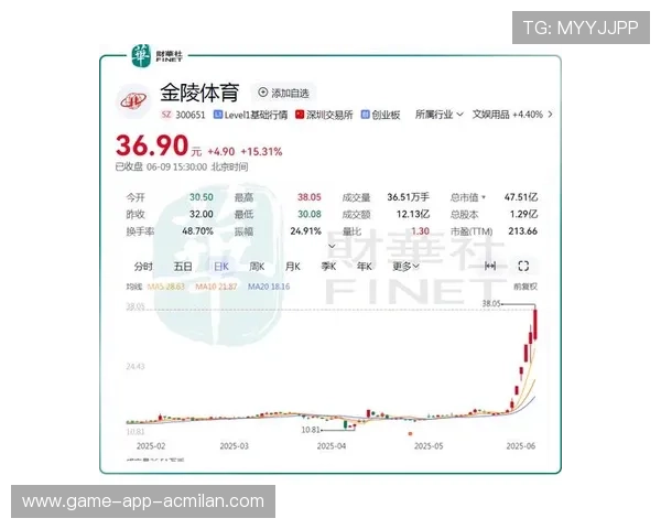 “足球产业链全面升级，打造国际竞争力”，足球产业规模